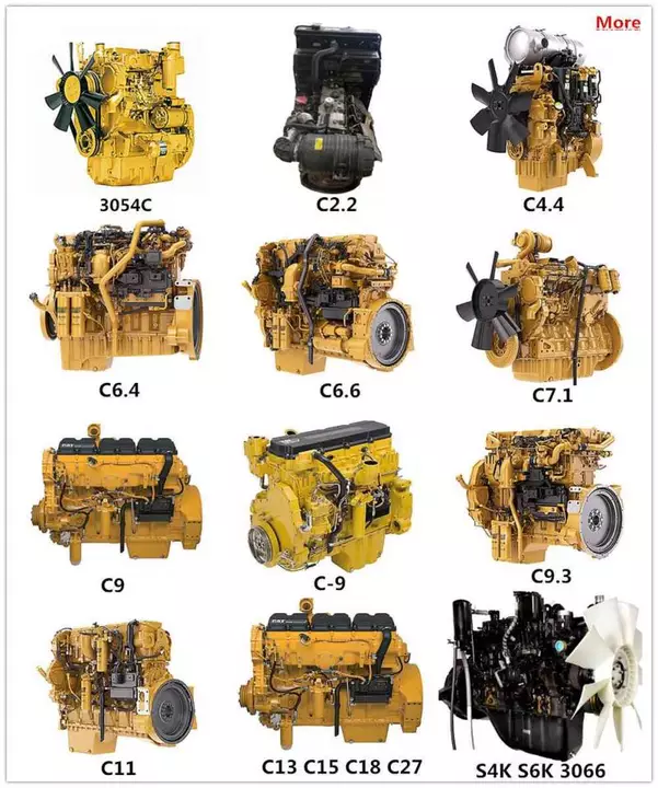 स्टॉकमधील कॅटरपिलर इंजिन: C2.2, C4.4, C7.1, C9.3B, C13, C15 आणि C18